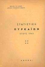 ΔΡΑΣΤΗΡΙΟΤΗΤΕΣ 1963