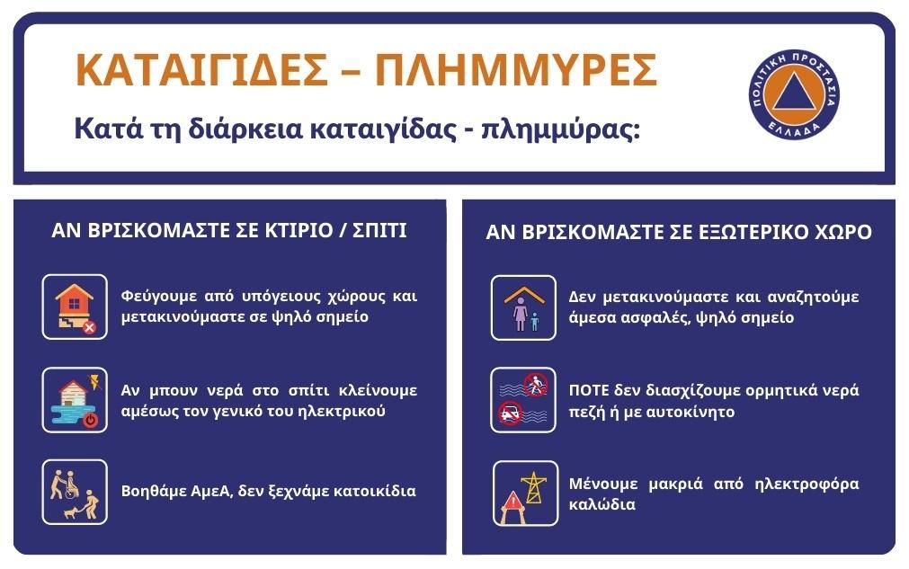 Φωτογραφία