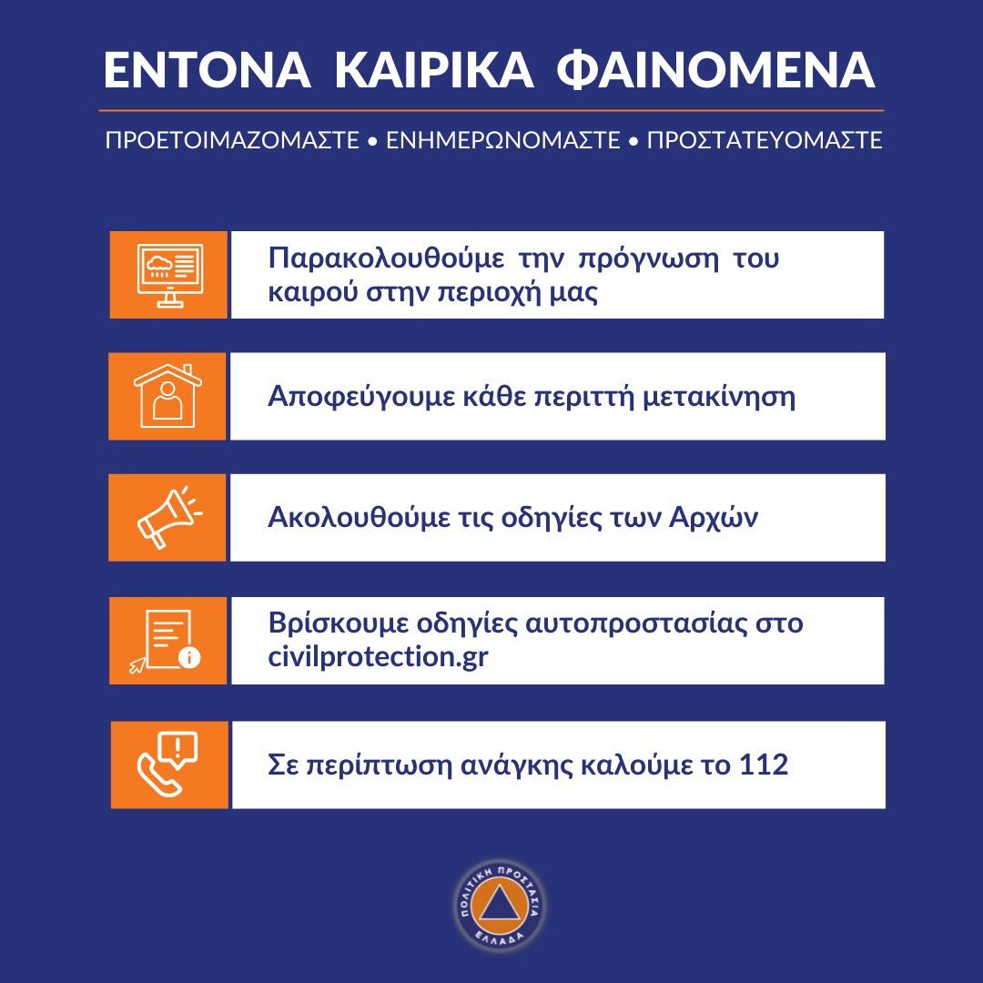 Φωτογραφία