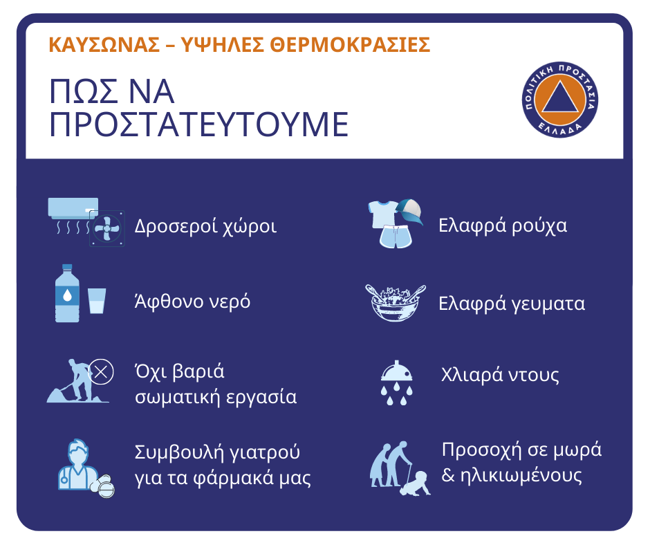 Φωτογραφία