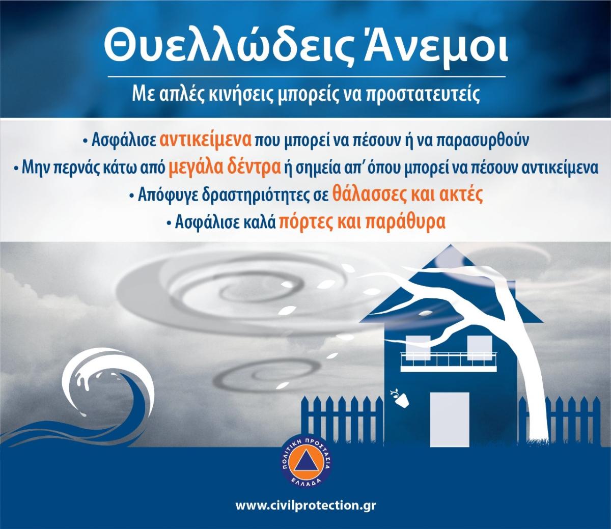 Φωτογραφία