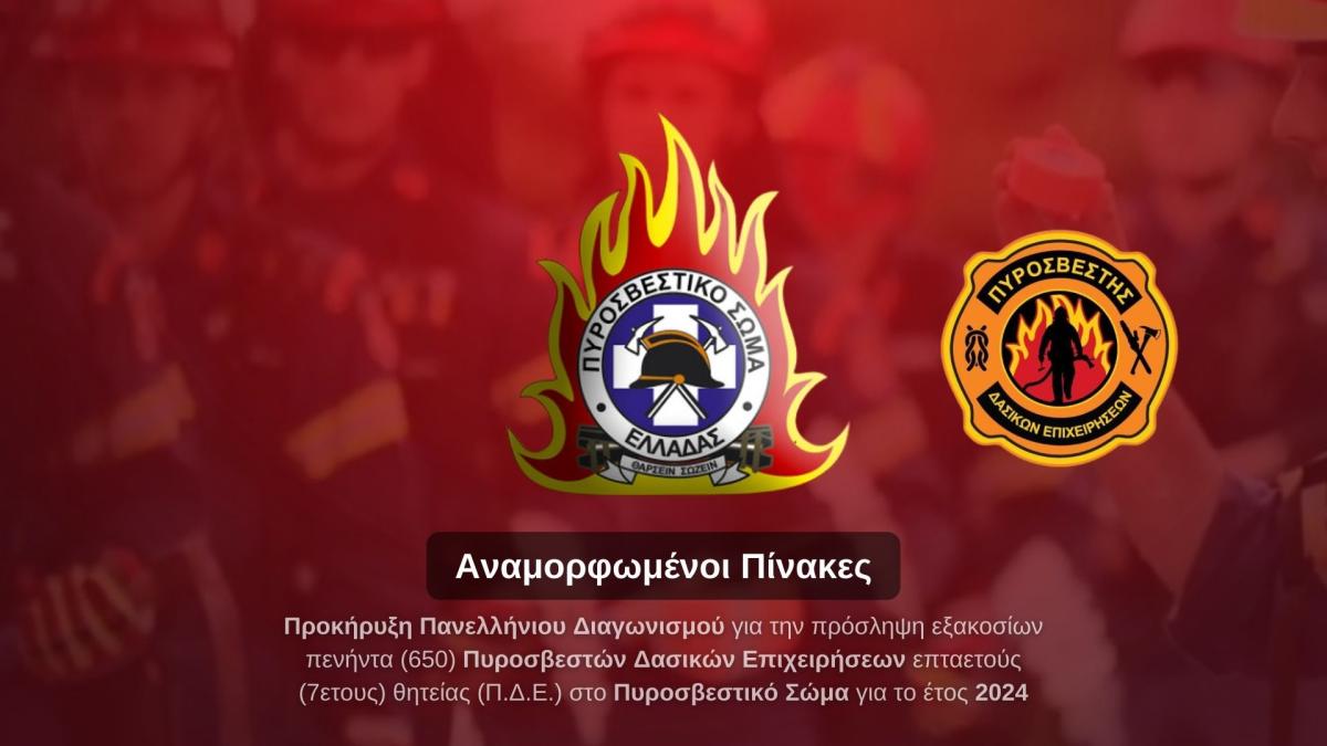 Φωτογραφία