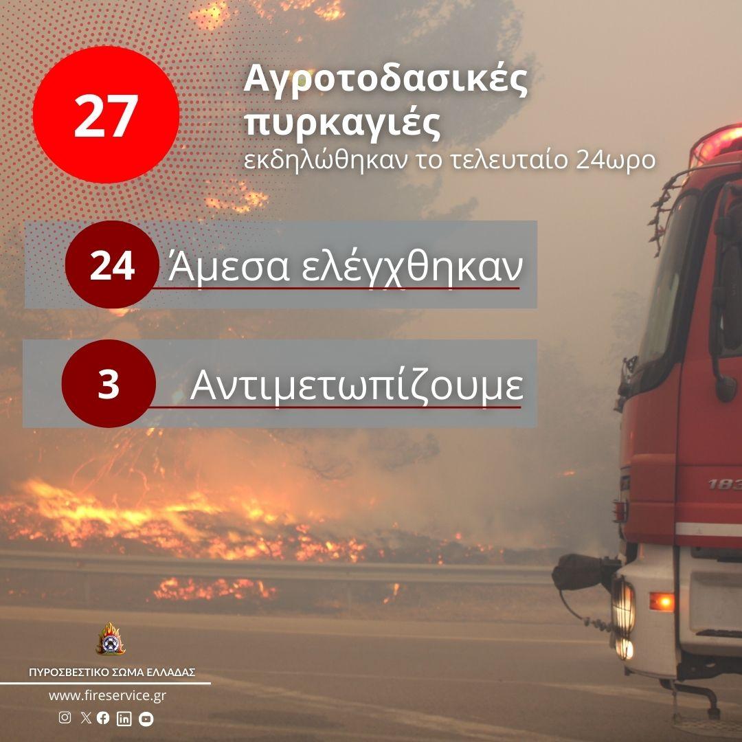 Φωτογραφία