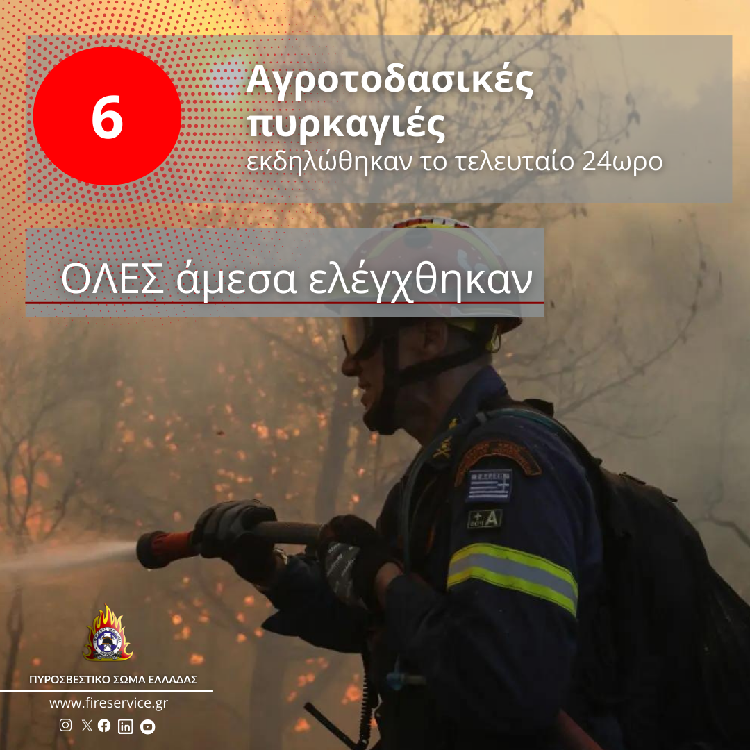 Φωτογραφία