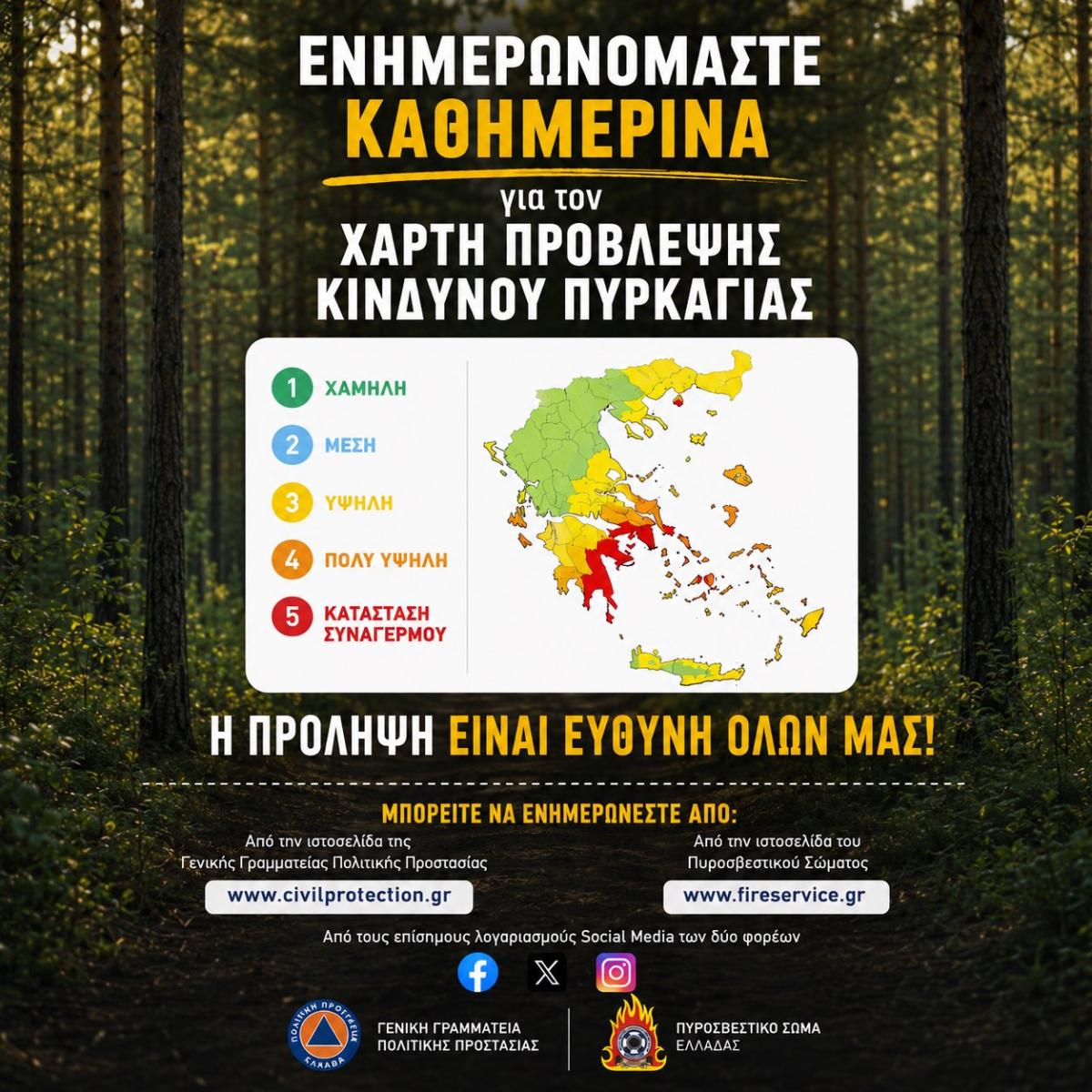 Φωτογραφία ημέρας