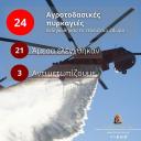 Εικονίδιο προεπισκόπησης (thumbnail)